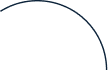 Requirement Analysis
